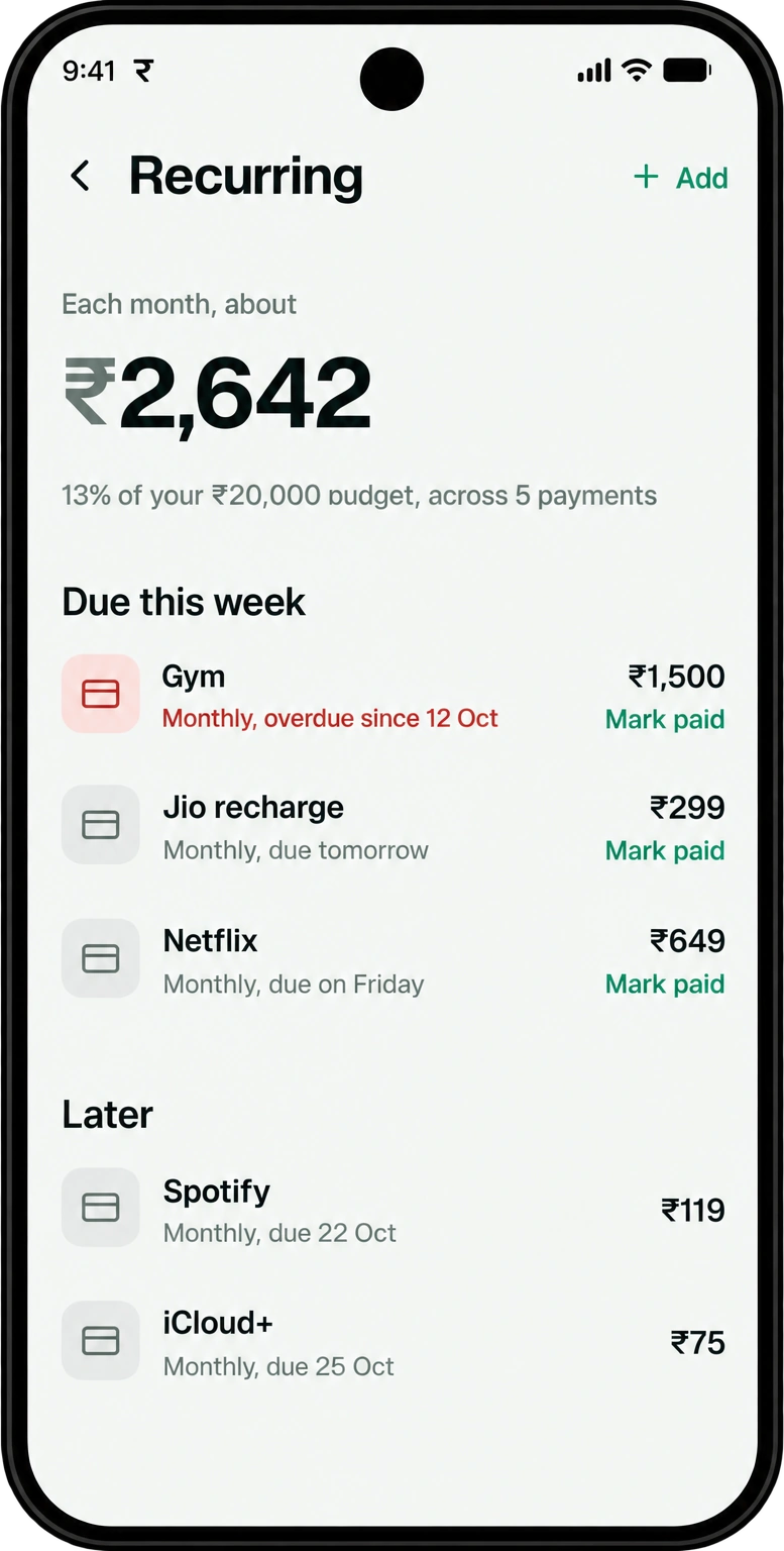 Spenrol recurring payments screen: about ₹2,642 a month across 5 payments, with Gym overdue, Jio recharge due tomorrow and Netflix due on Friday, each with Mark paid